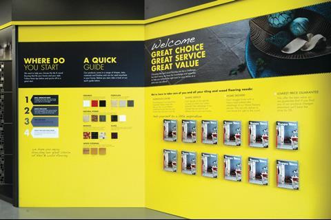 Topps Tiles, Milton Keynes